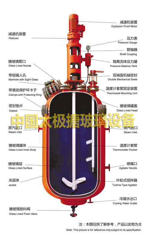 搪玻璃反應釜優勢