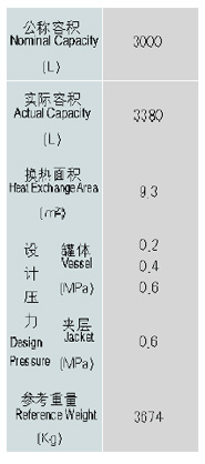 KFϵ-3000L²(yng)((yng))O(sh)Ӌ(j)(sh)